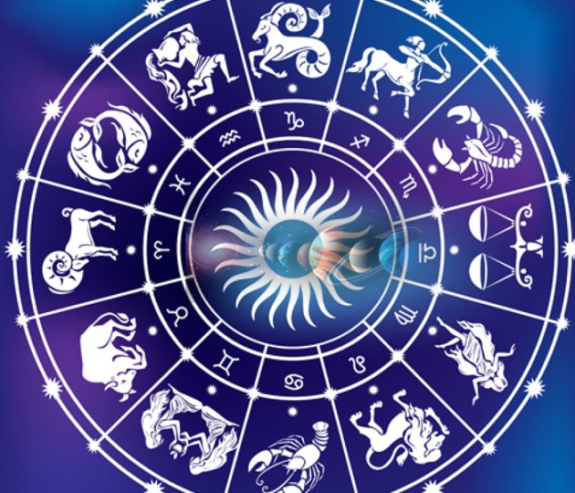 Predictive astrology